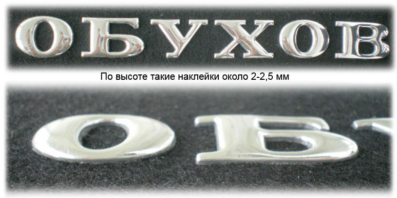 Нашивки из отдельных объемных букв